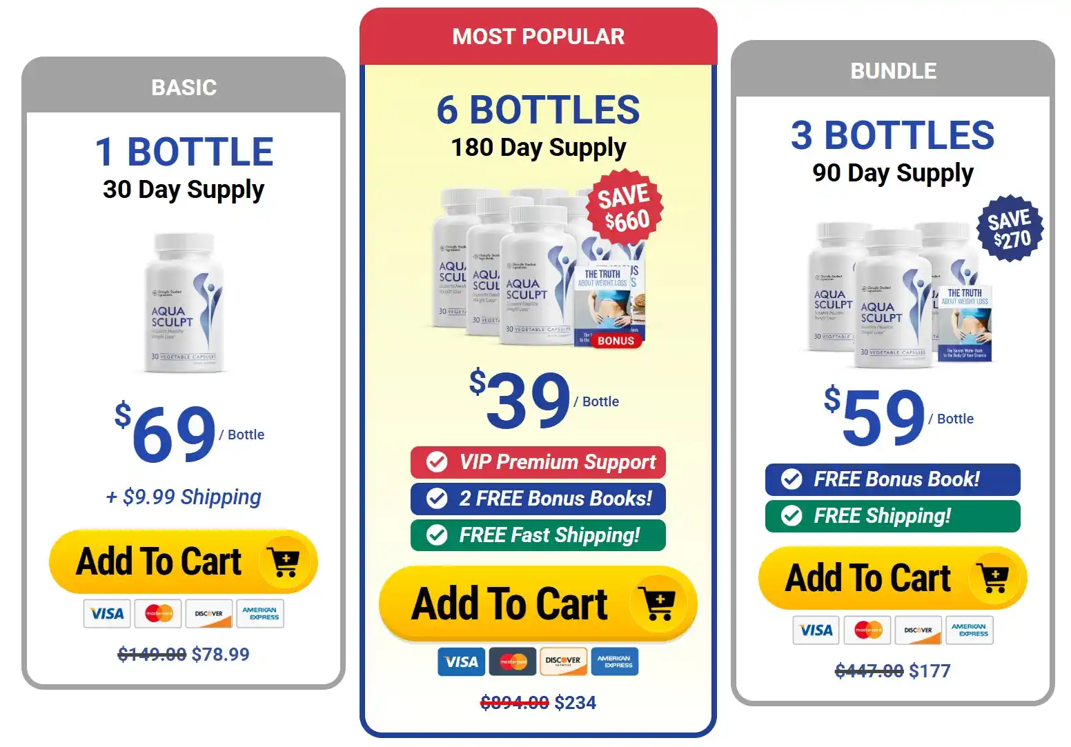 AquaSculpt pricing packages